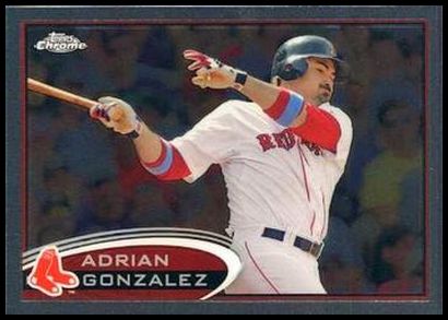 20 Adrian Gonzalez